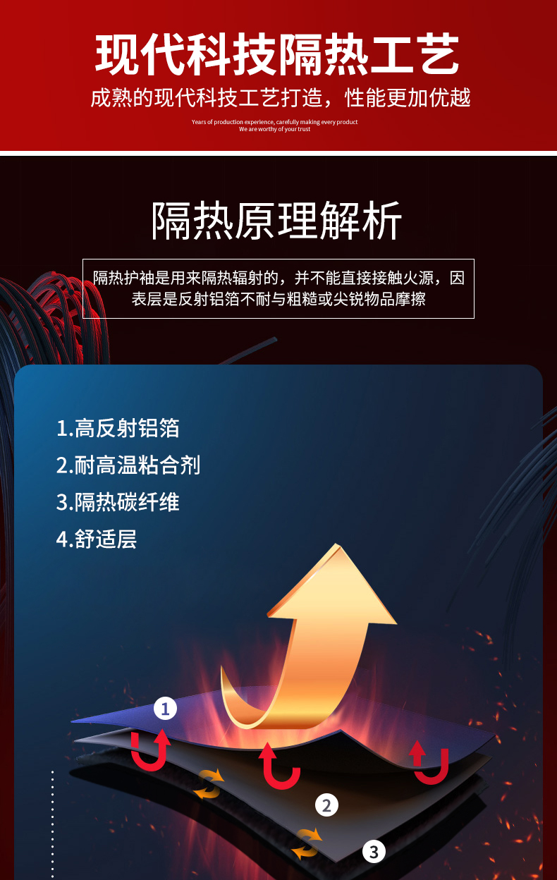 023A(图4)