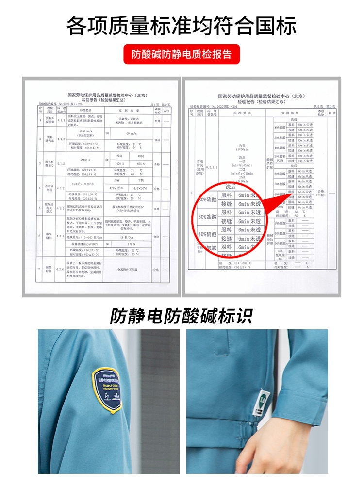 阻燃工作服定制厂家