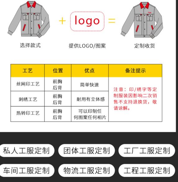工作服的logo印在哪里比较好